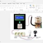 Skripsi / Thesis Writing Assistance (Reguler Package)
